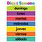 Teacher Created Resources® Spanish Colorful Early Learning Posters Set